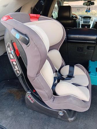 Автокресло