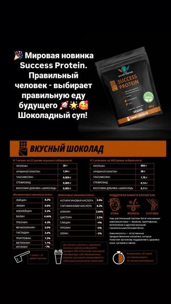 Протеин веган