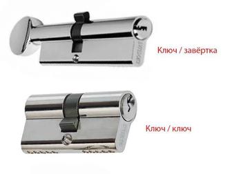 Сердцевины,замки замена установка.вскрытие дверей замков авто