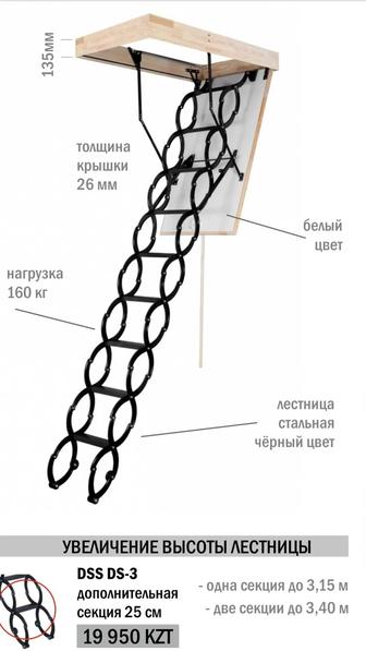 Монтаж чердачной лестницы