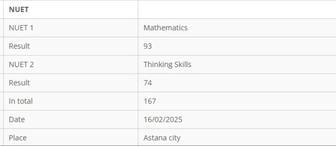 Репетитор по математике