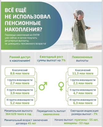 Снятие ЕНПФ (пенсионных накоплений)