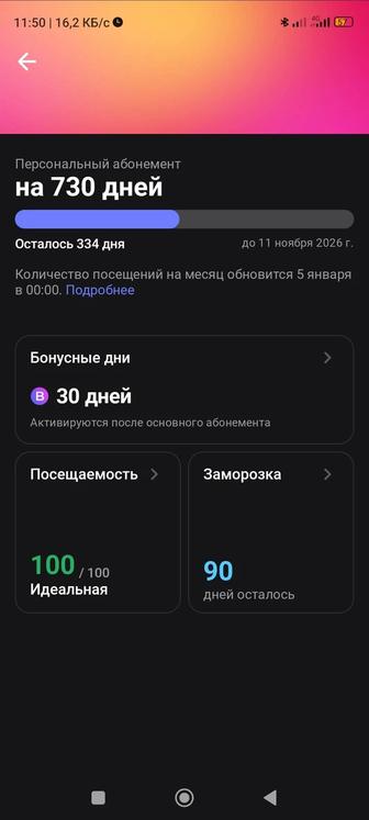 Продам абонемент 1fit