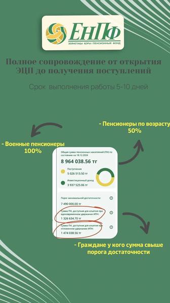 Снятие пенсионных накоплений (выше порога)