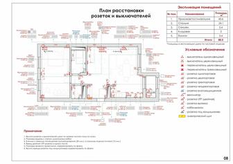 Чертежи дизайн проектов