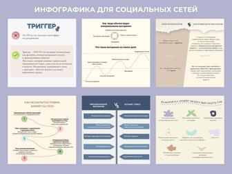 Создание инфографики для постов