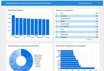 Excel, эксель, гугл таблица, google sheets