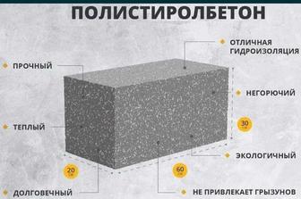 Полистирол блок