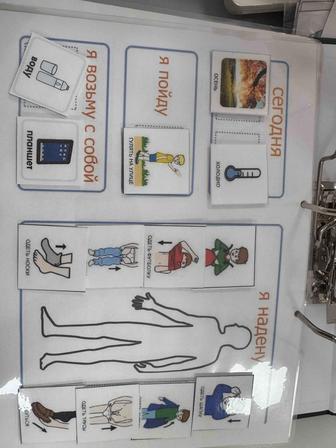 Карточки PECS на заказ