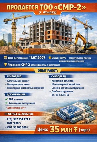 Продажа и Покупка Тоо