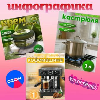 Инфографика