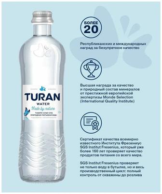 Туран вода в ассортименте