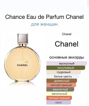 Маслянный парфюм