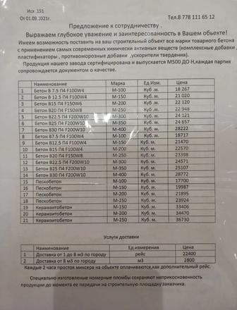 Продам бетон