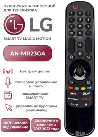 Пульт на телевизор LG