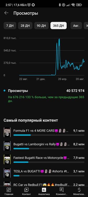 YouTube канал американский