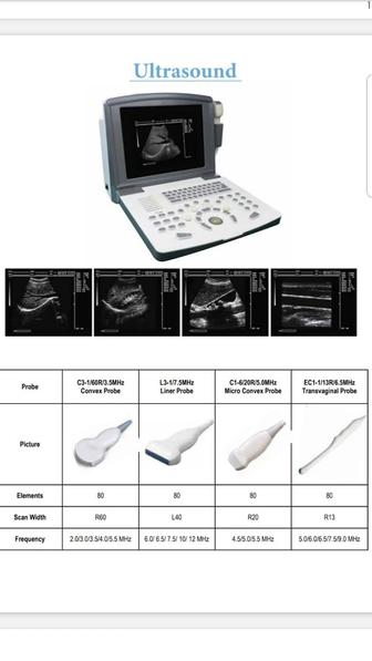 Портативный УЗИ аппарат с 4-мя датчиками