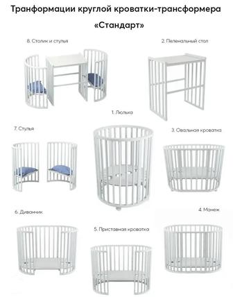 Детская кроватка