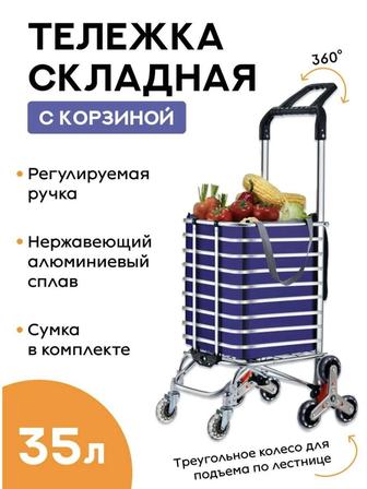 Тележка для продуктов