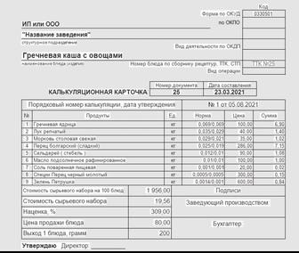 Калькуляция блюд, тех карт,фудкост для кафе, суши баров и ресторанов