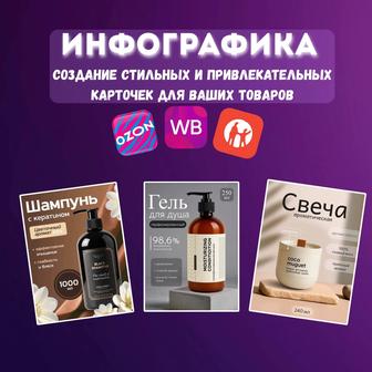 Инфографика, дизайн, создание карточек для товаров