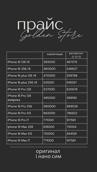 iPhone 16 128 GB