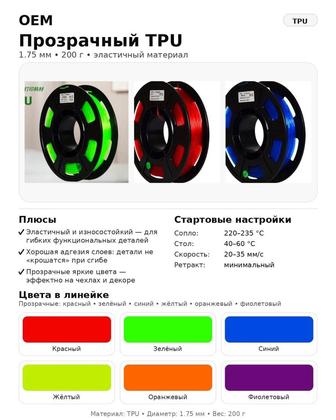 Пластик для 3D печати