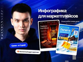 Дизайн карточек для маркетплейсов