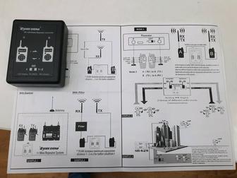 Radio repeater controller репитер