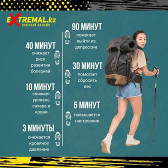 Прокат сноубордов,велосипедов,палаток