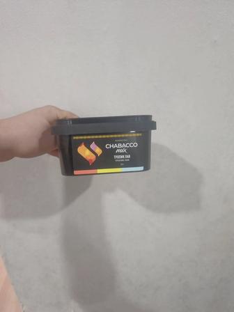 Контейнеры