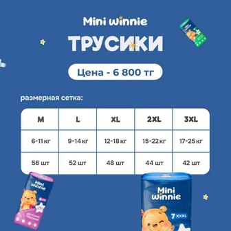 Подгузники и Трусики Mini Winnie