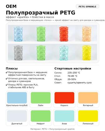 Пластик для 3D печати