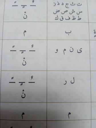 Арабский язык. Переводы, Обучение .Грамматика, Чтение , Разговорный