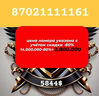 Номера телефонов