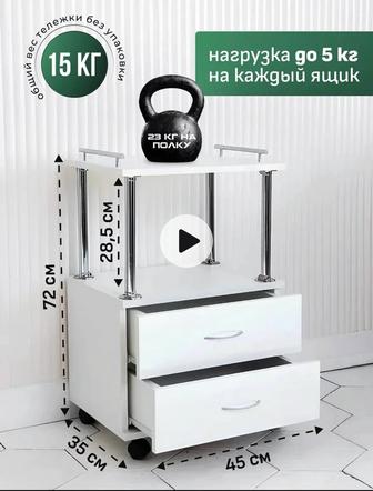 Продам этажерку (передвижную)