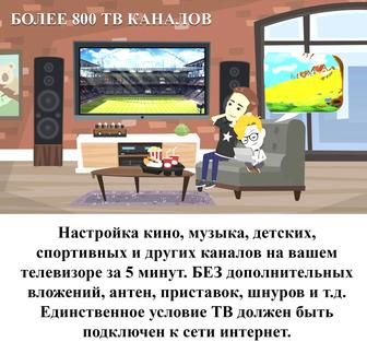 IPTV телевидение, телевизионные каналы