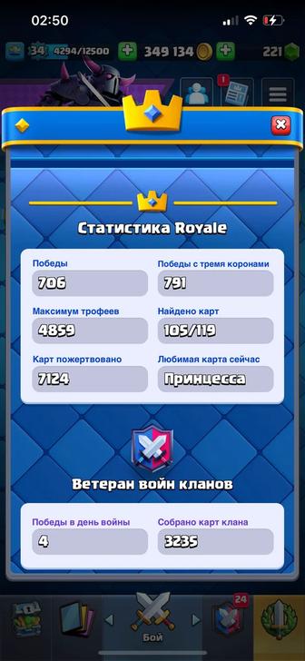 Аккаунт Клаш Рояль продам