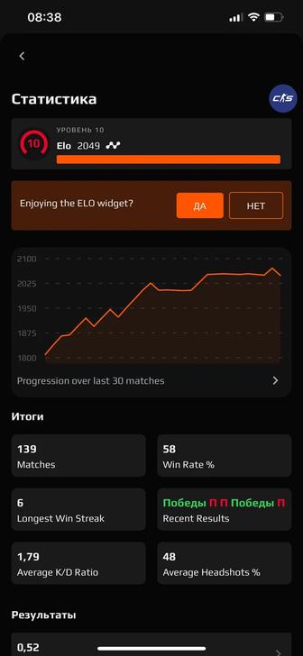 Продам аккаунт faceit (10 lvl)