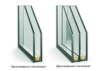 Замена стекла замена стеклопакета