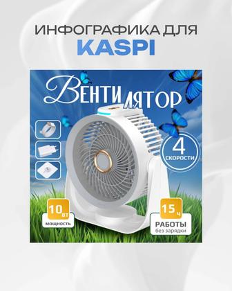 Инфографика для маркетплейсов WILDBERRIES, OZON, KASPI.