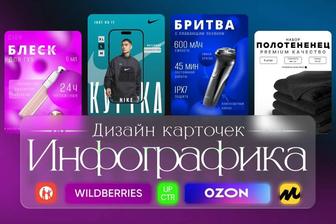 Инфографика для маркетплейсов