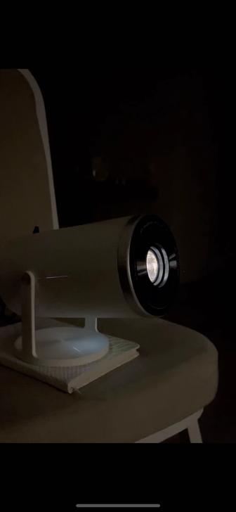 Аренда проектора