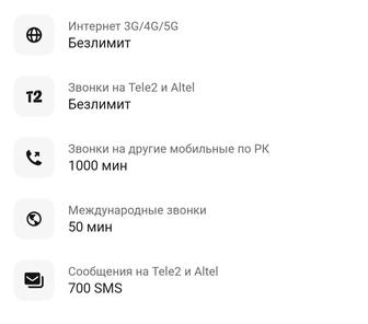 Безлимит на Теле2
