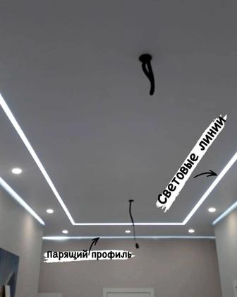Натижные потолки