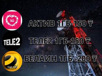 Activ Beeline Tele2 GB