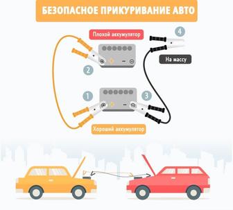 Прикурить авто прикуриватель алматы