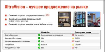 Тонирование витражных окон