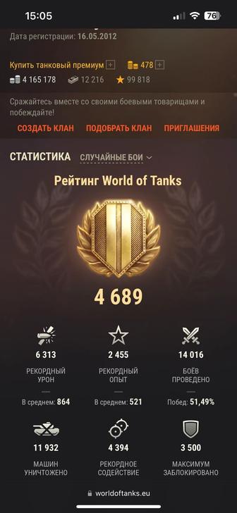 Аккаунт world of tanks