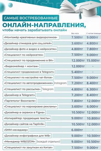 Онлайн-курсы INSTART